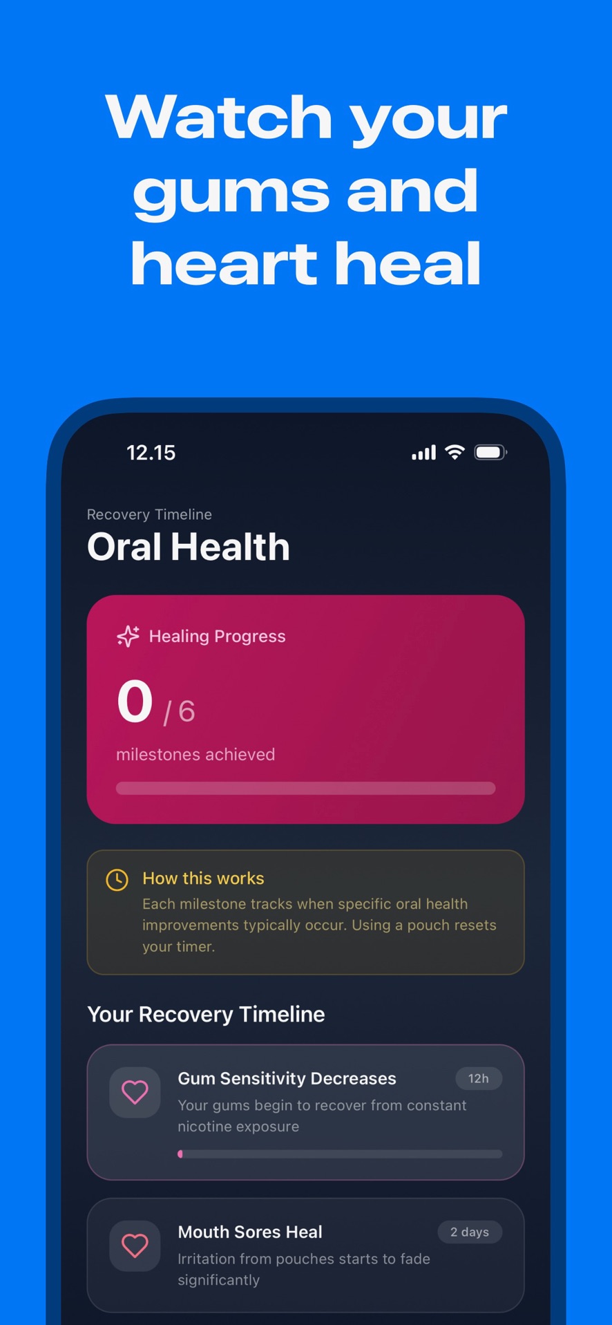 Pouch Free oral health recovery timeline with gum sensitivity and mouth sore milestones
